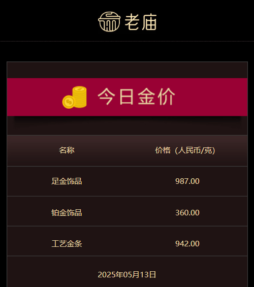 短线交易小白必看，这些技巧与方法或将变更你的理财命运