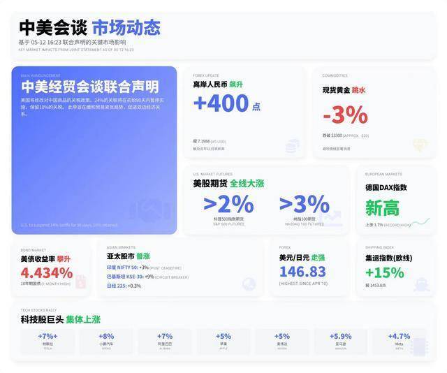 “一号工程”在永安遍地开花